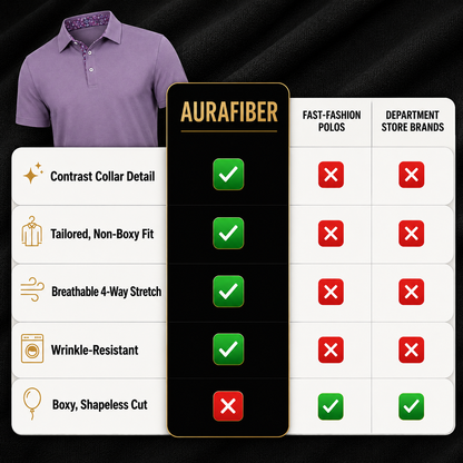 AuraFiber™ 3-Pack Breathable Polo Shirts